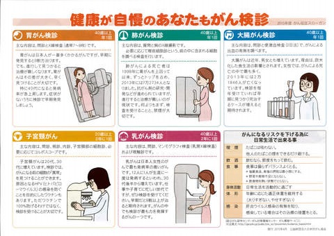 15がん検診リーフレットPDF-対がん協会-2