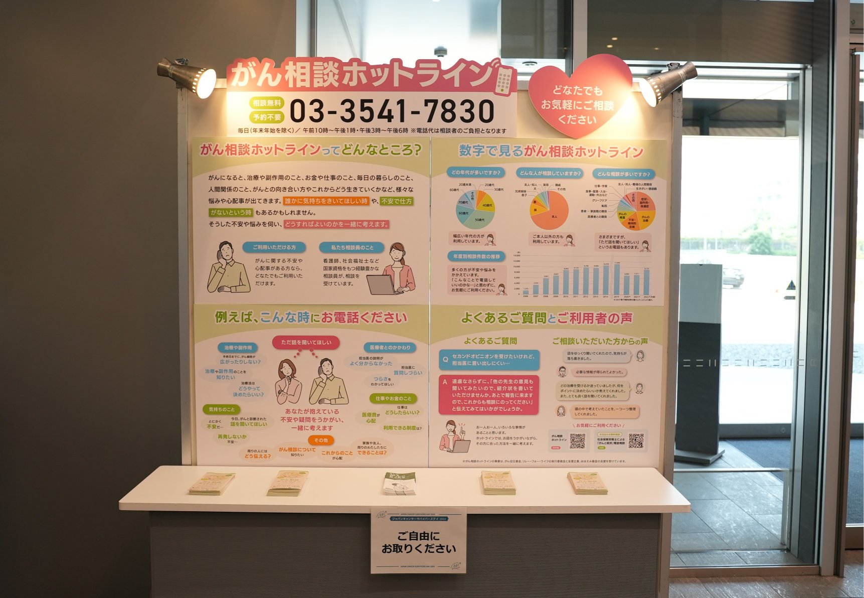 がん相談ホットライン