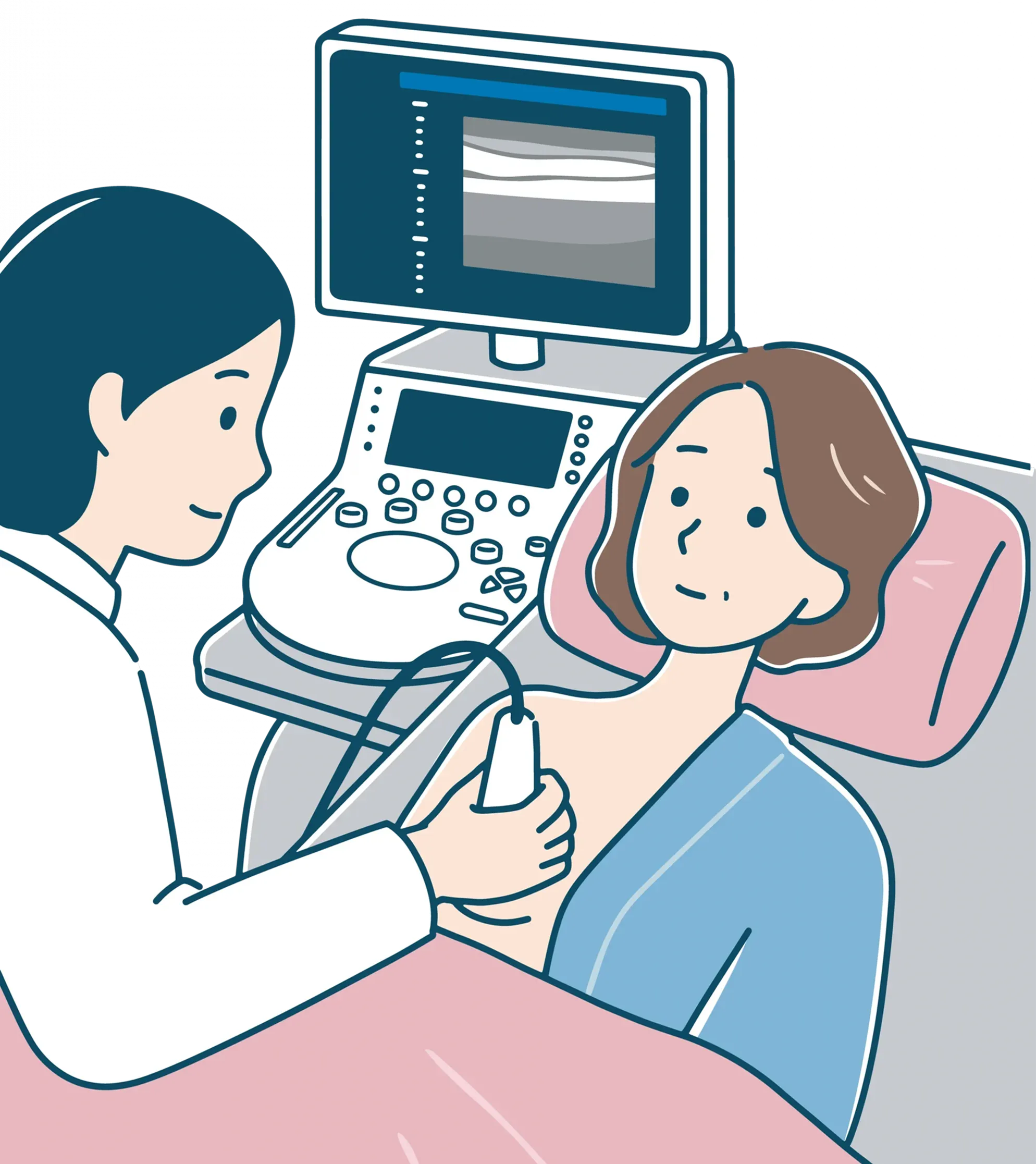 超音波検査（エコー検査）