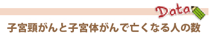 子宮頸がんと子宮体がんで亡くなる人の数