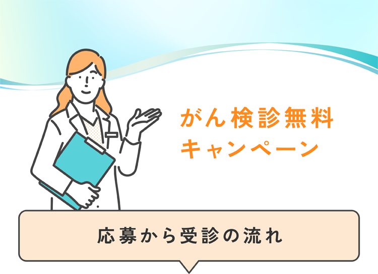 がん検診無料キャンペーン 応募から受診の流れ