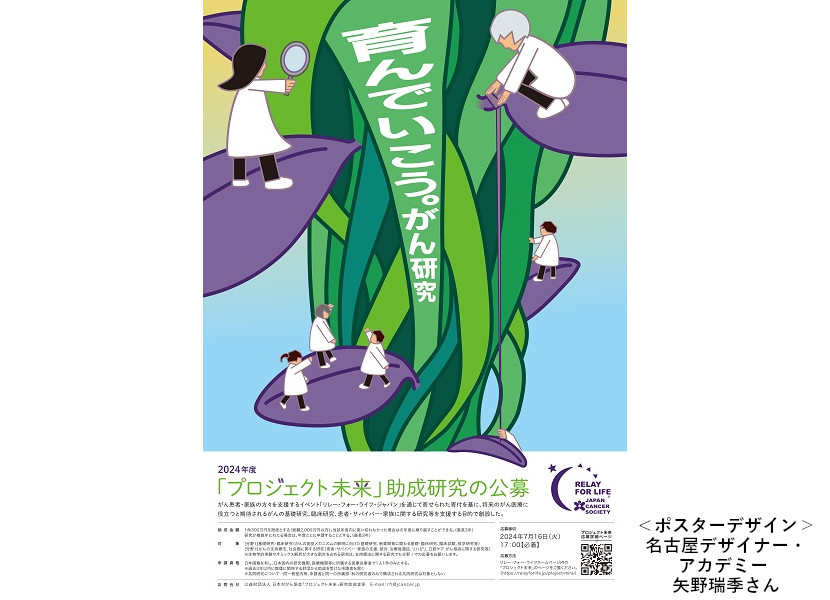 プロジェクト未来研究助成公募開始